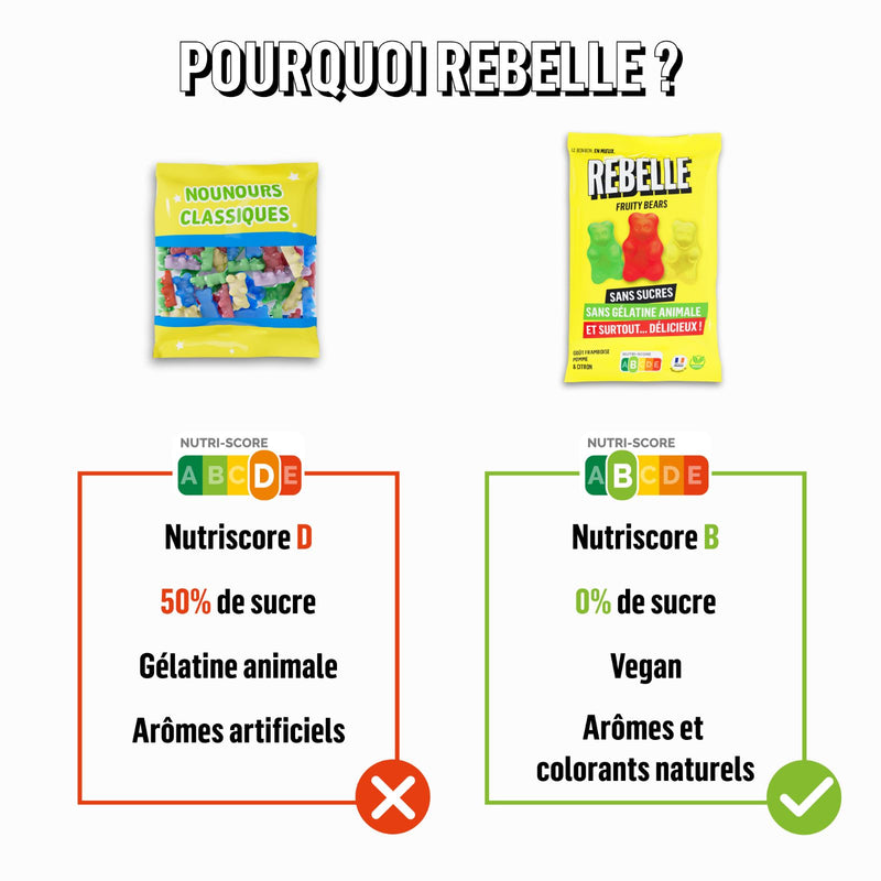 Gummibärchen ohne Zucker